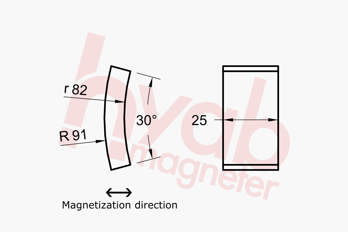 https://hyab.com/uploads/img/Produkter/1-54 Magneter/45 Neodym Övrigt/45-0252/45-0252_ritn_en_1t.png